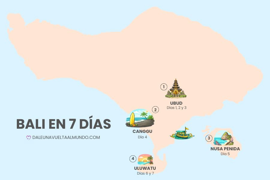 Mapa del itinerario de Bali en 7 días con paradas en Ubud, Canggu, Nusa Penida y Uluwatu.